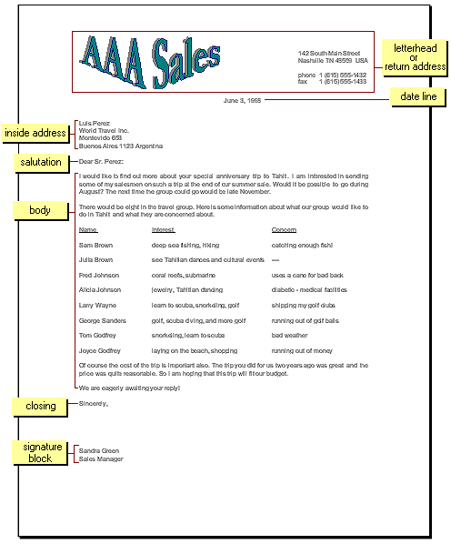 business letter label parts computer literacy 101 working with words autotools business letter label parts computer literacy 101 working with words autotools